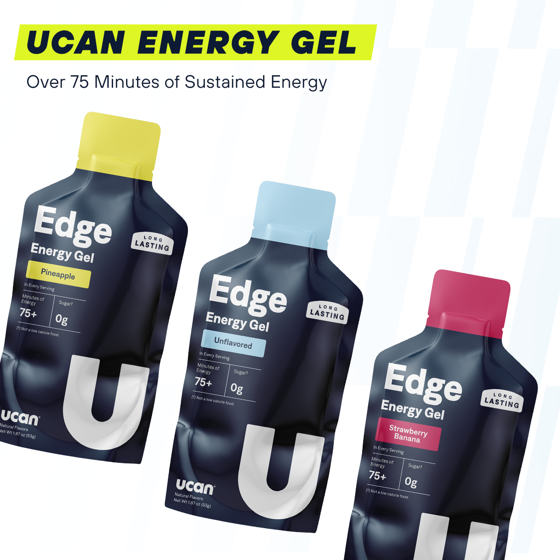 UCAN Energy: Your Ultimate Source for Performance Nutrition