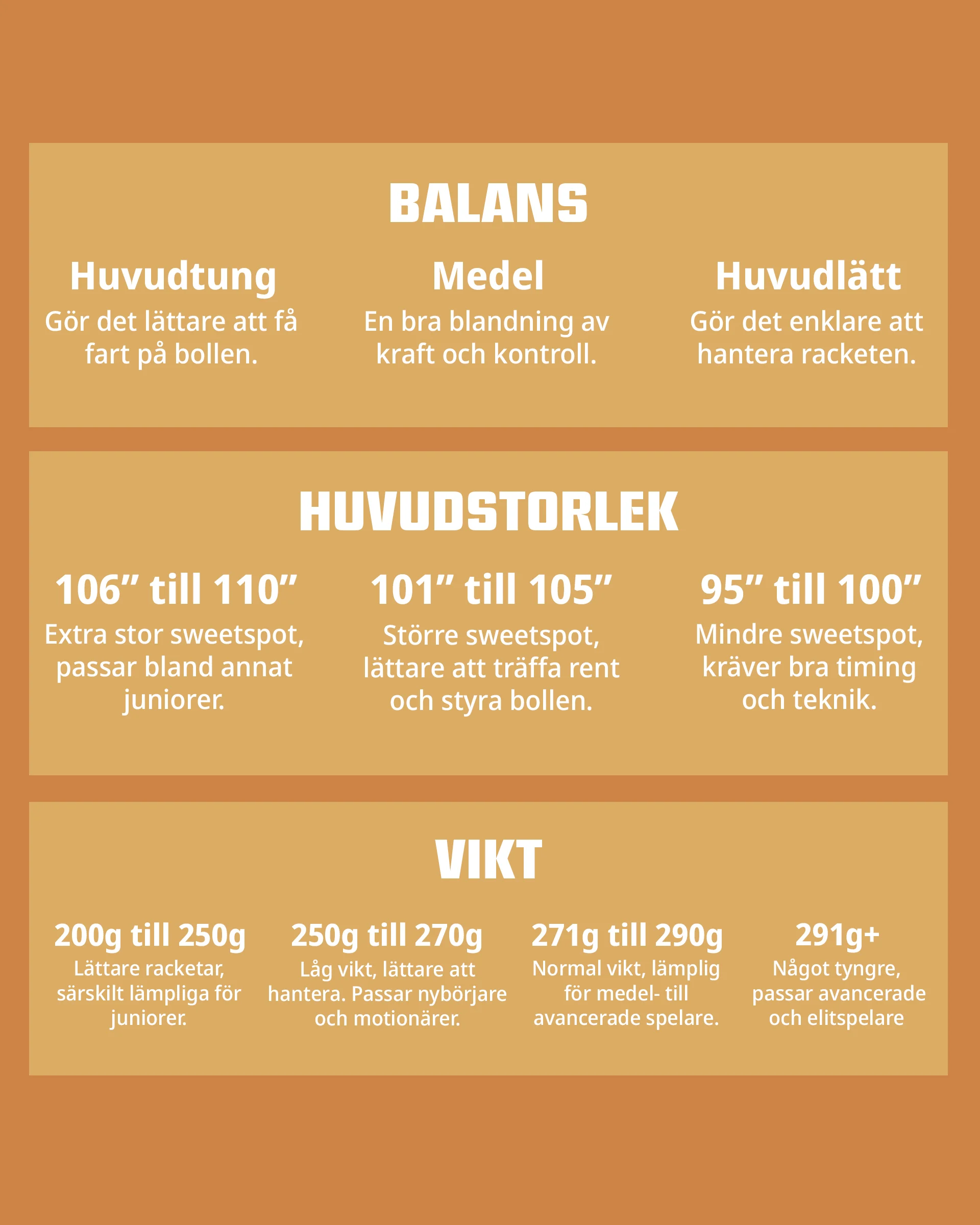 Bildbeskrivning av tennis skor.