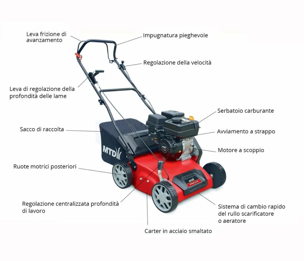 4 Lame A Molla Doppie Per Scarificatore Tosaerba PerfektGarten, 2 Paia (4x Doppia Molla)