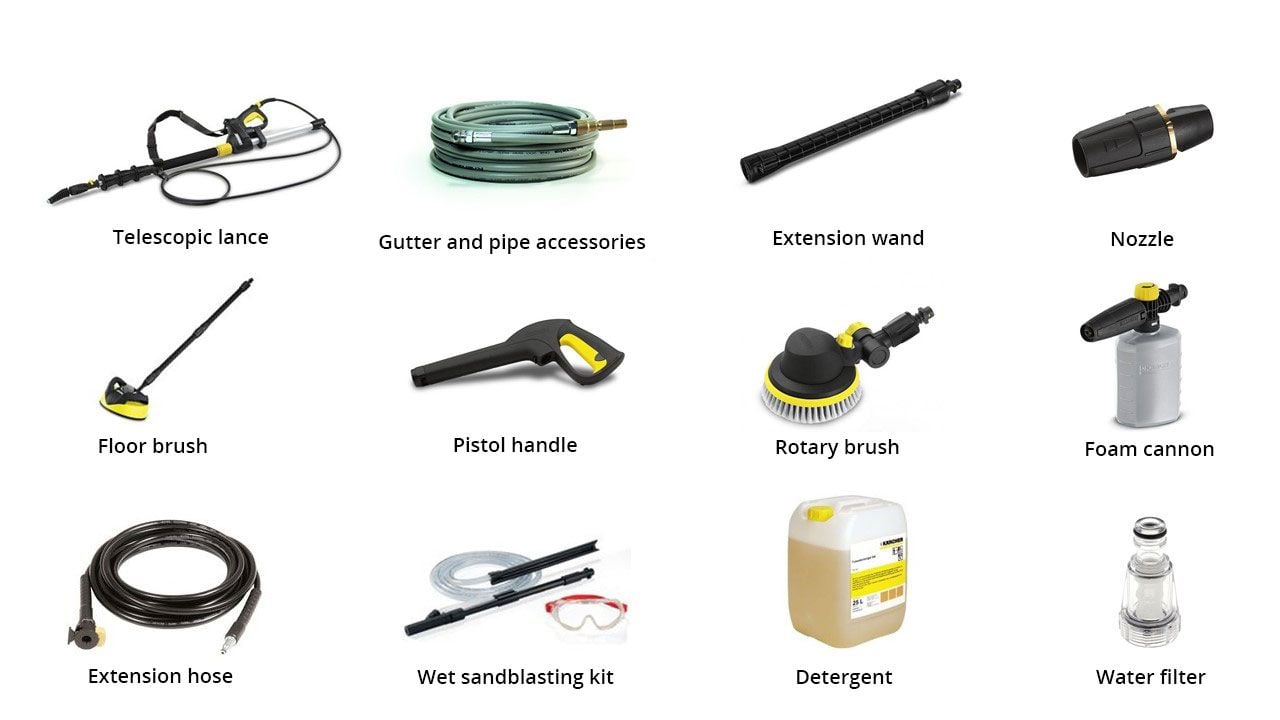 Pressure Washer Hose Buyer's Guide - How to Pick the Perfect