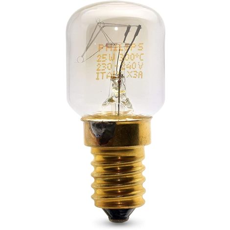 Les 5 différents types d’ampoules et leur usage