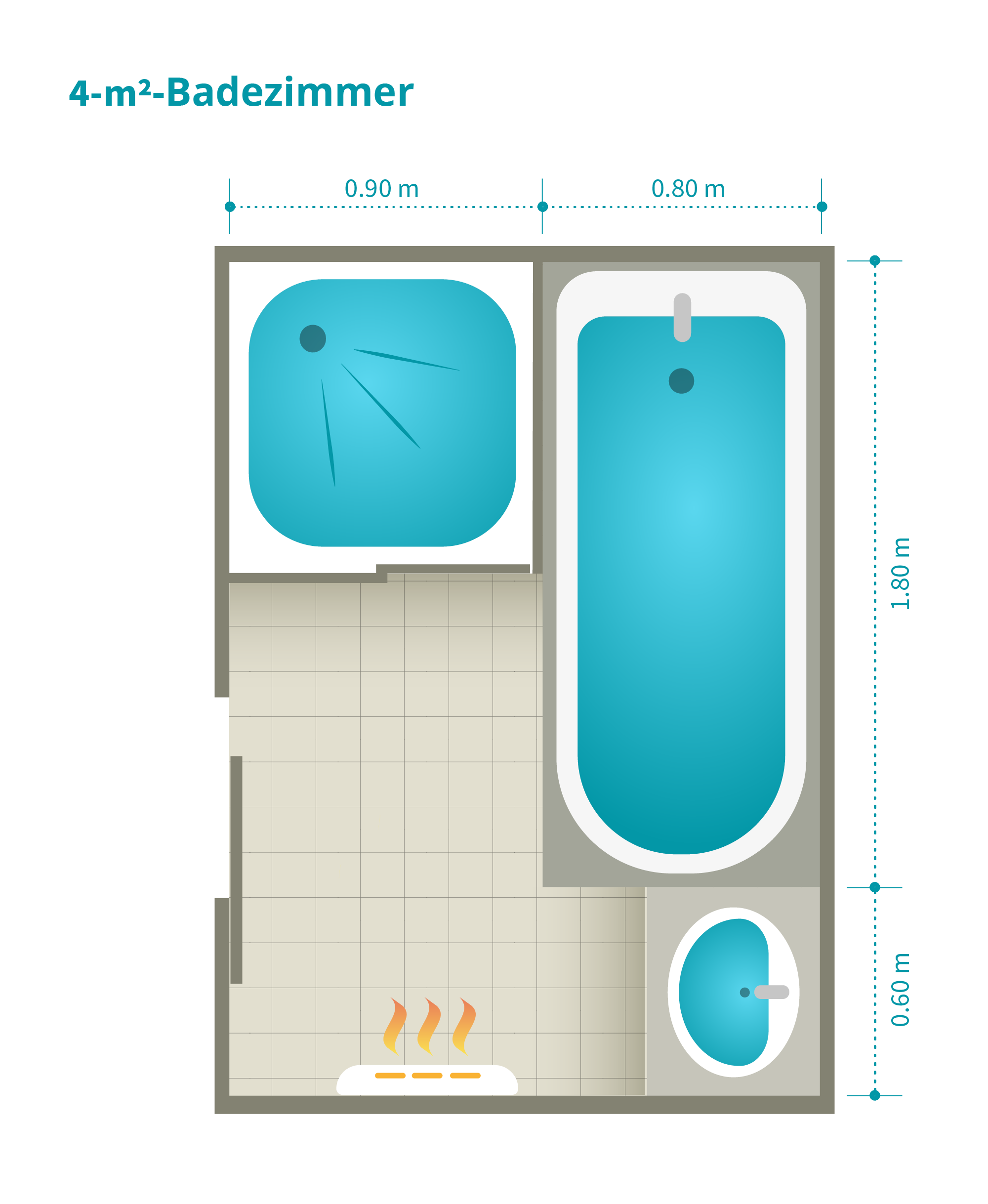 bad einrichten: ideen für 10 bad-grundrisse