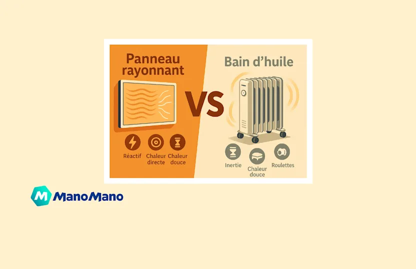 Panneau rayonnant ou radiateur bain d’huile : Lequel choisir en 2026 ?