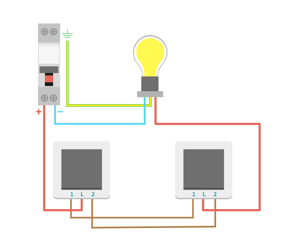 Cómo conectar un interruptor de luz y un enchufe de pared