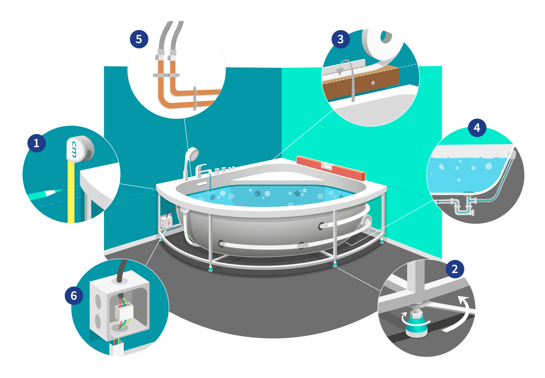 Tutorial: Cómo instalar cinta antideslizante en tu bañera o ducha - Blog de  bricolaje y material industrial - Miarco