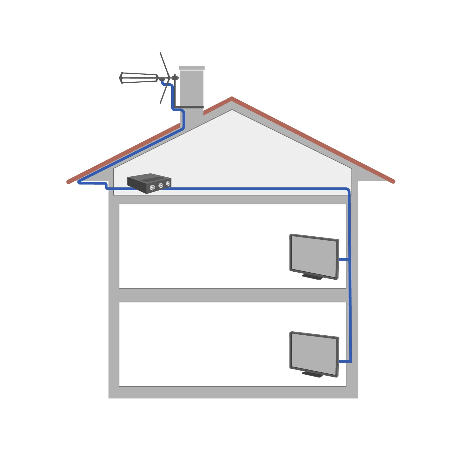 Comment installer une antenne TV extérieure — free download