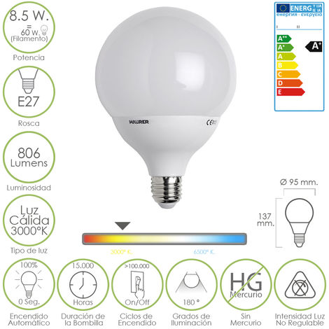 Tipos de bombillas Led y recomendaciones sobre su uso - Ecoluz LED
