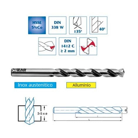 Accessori per trapani - avvitatori: Punte elicoidali HSS-Co