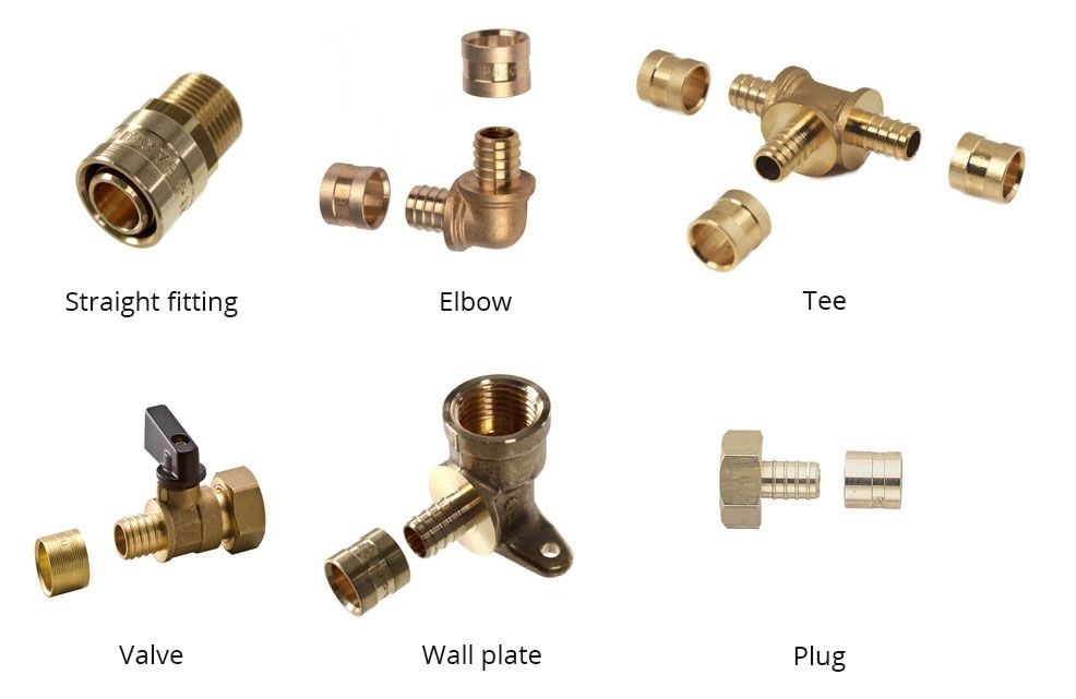 Copper pipe buying guide