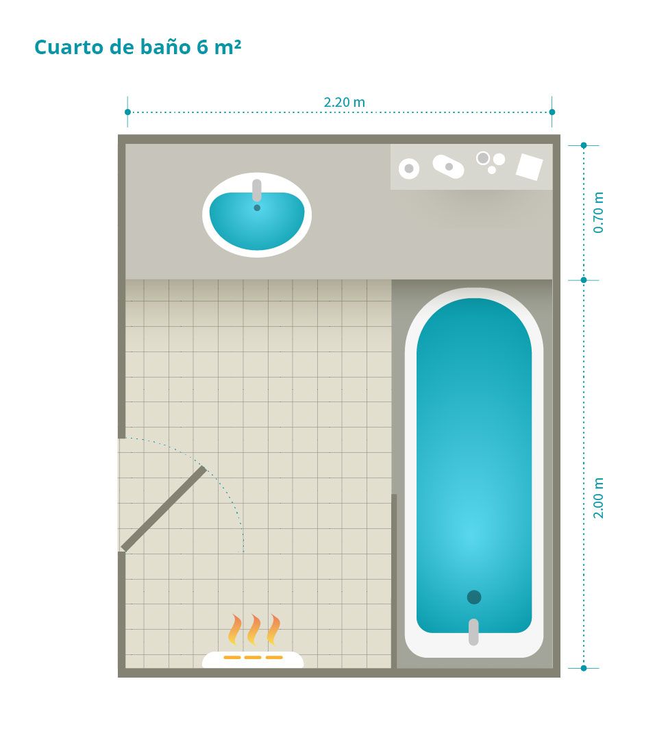 Optimizar la distribución del baño