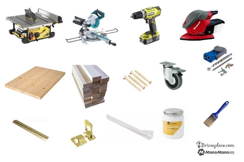 Attrezzi e materiali necessari