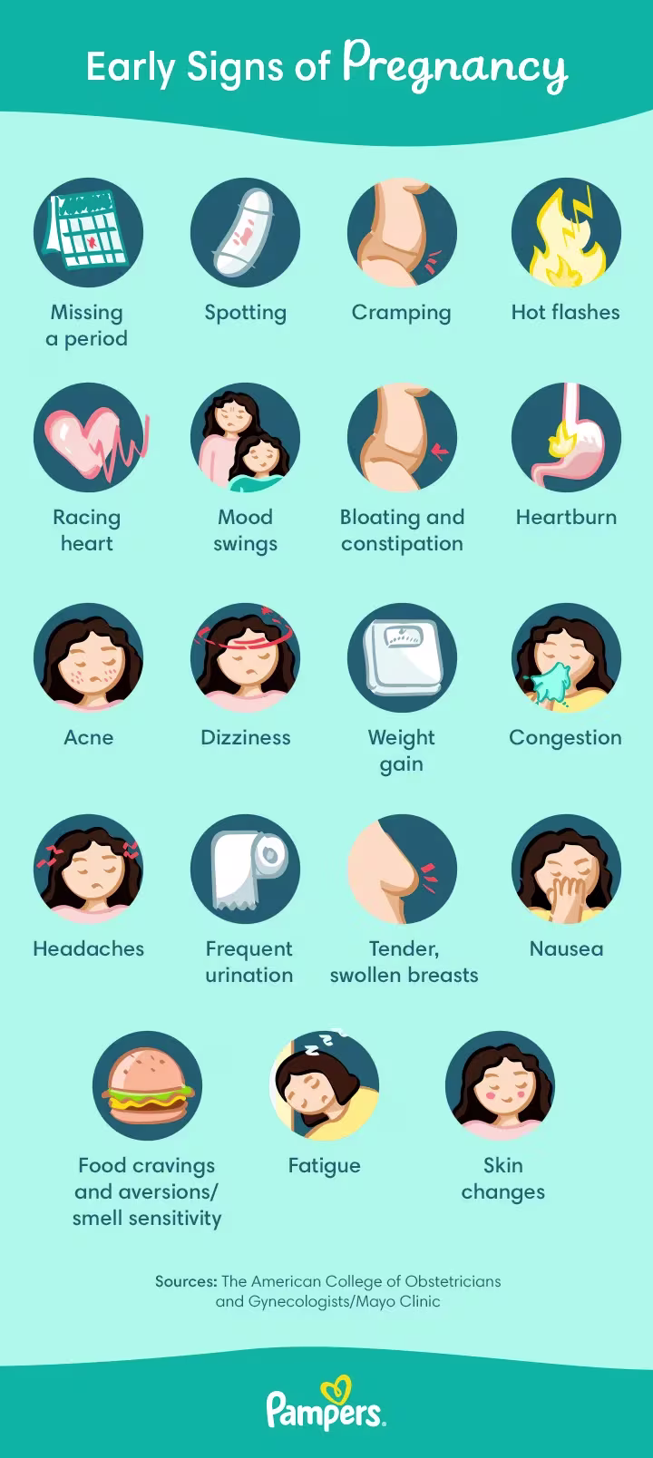Pregnancy Sign