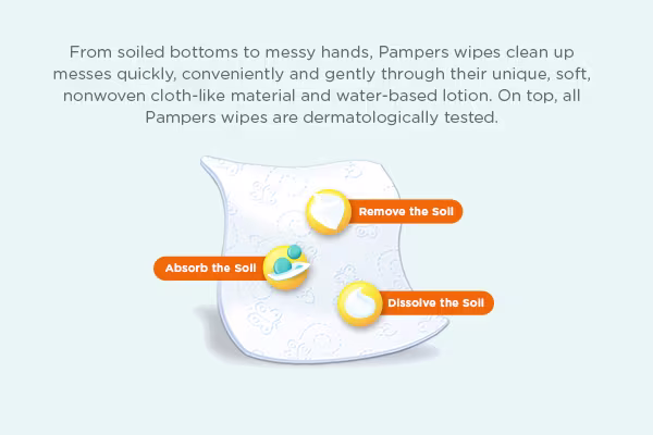 What's In My Baby's Wipes?