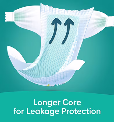 Longer core for leakage protection — extended absorbent core providing full coverage for your baby Longer core for leakage protection — extended absorbent core providing full coverage for your baby