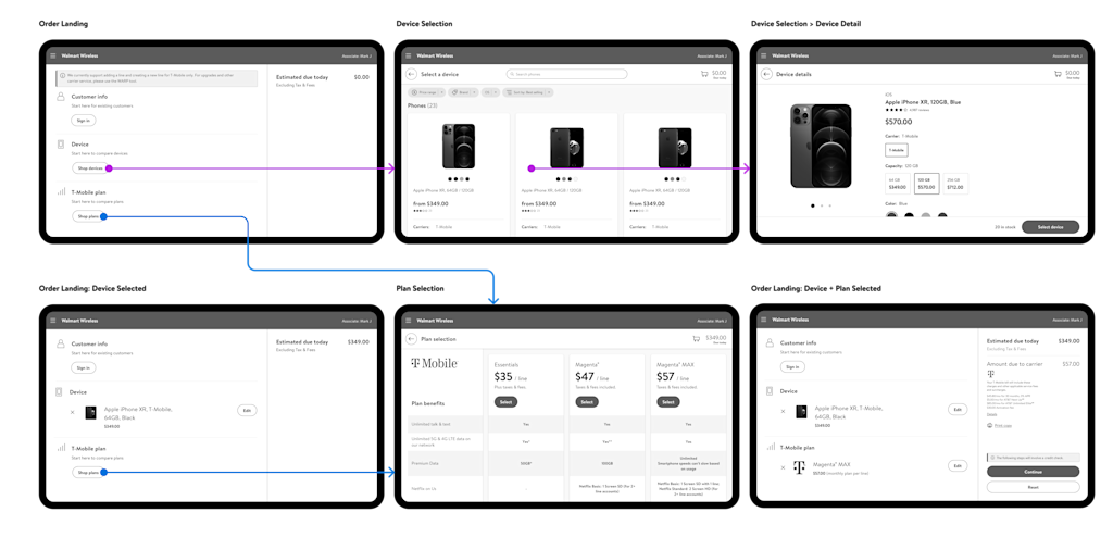 Lo-fi screens of initial design concept