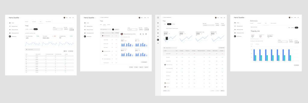 Iterations on user interfaces