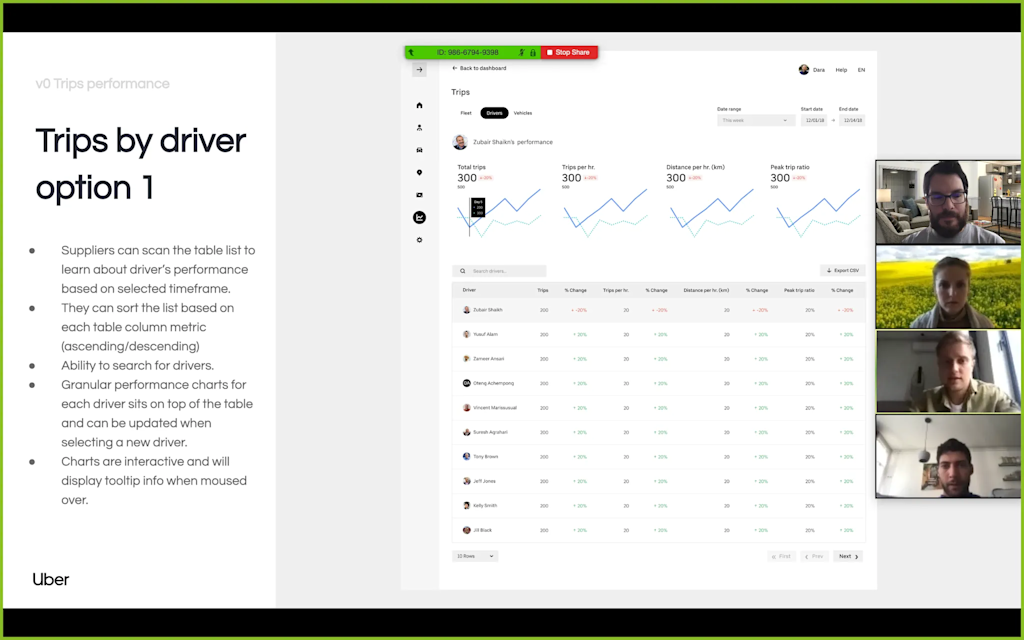 Remote user testing session with fleet owner from Ukraine