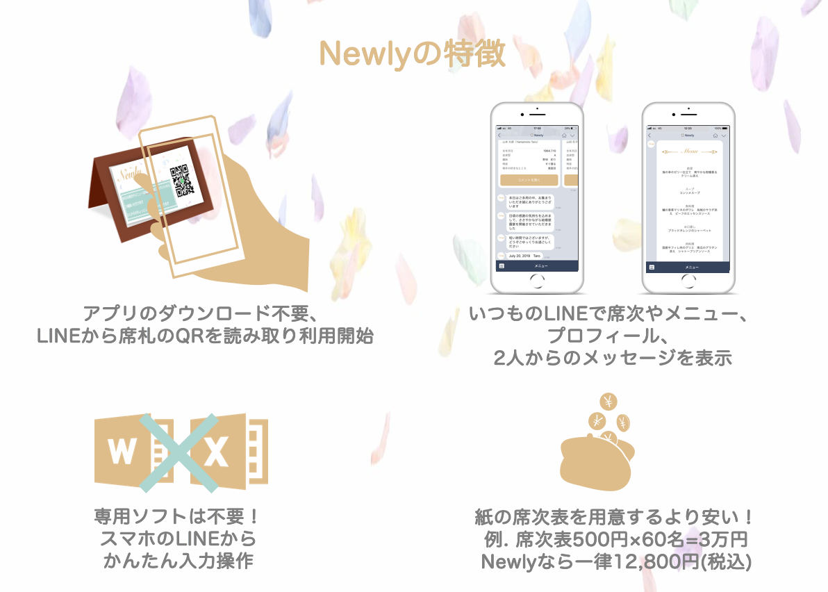 Line席次表サービス Newly B版 Undefined