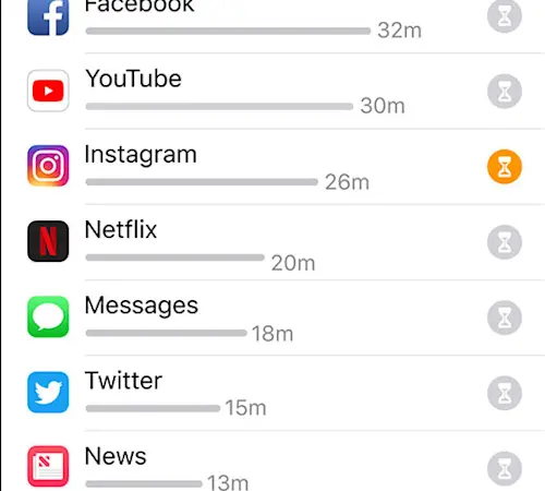 Hvað er þetta Screen Time?