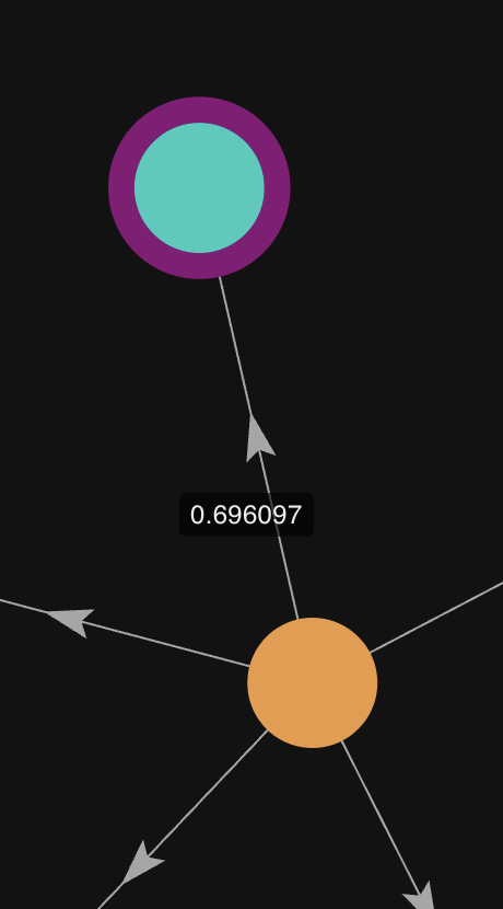 cosine similarity qdrant