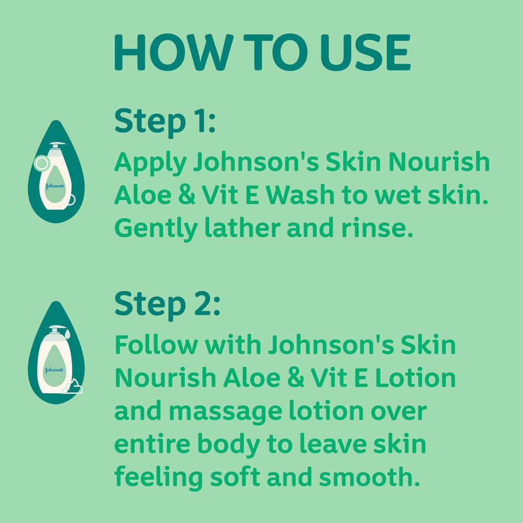 Instructions on how to use Johnson's Skin Nourish Aloe & Vitamin E wash and lotion. Step 1: Apply the wash to a wet skin. Gently lather and rinse, Step 2: Follow with the lotion and massage lotion over entire body to leave skin feeling soft and smooth.