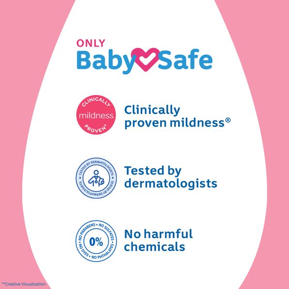 Johnson’s® Baby Oil With Vitamin E - Image 5 - Johnson's Baby - hi-IN