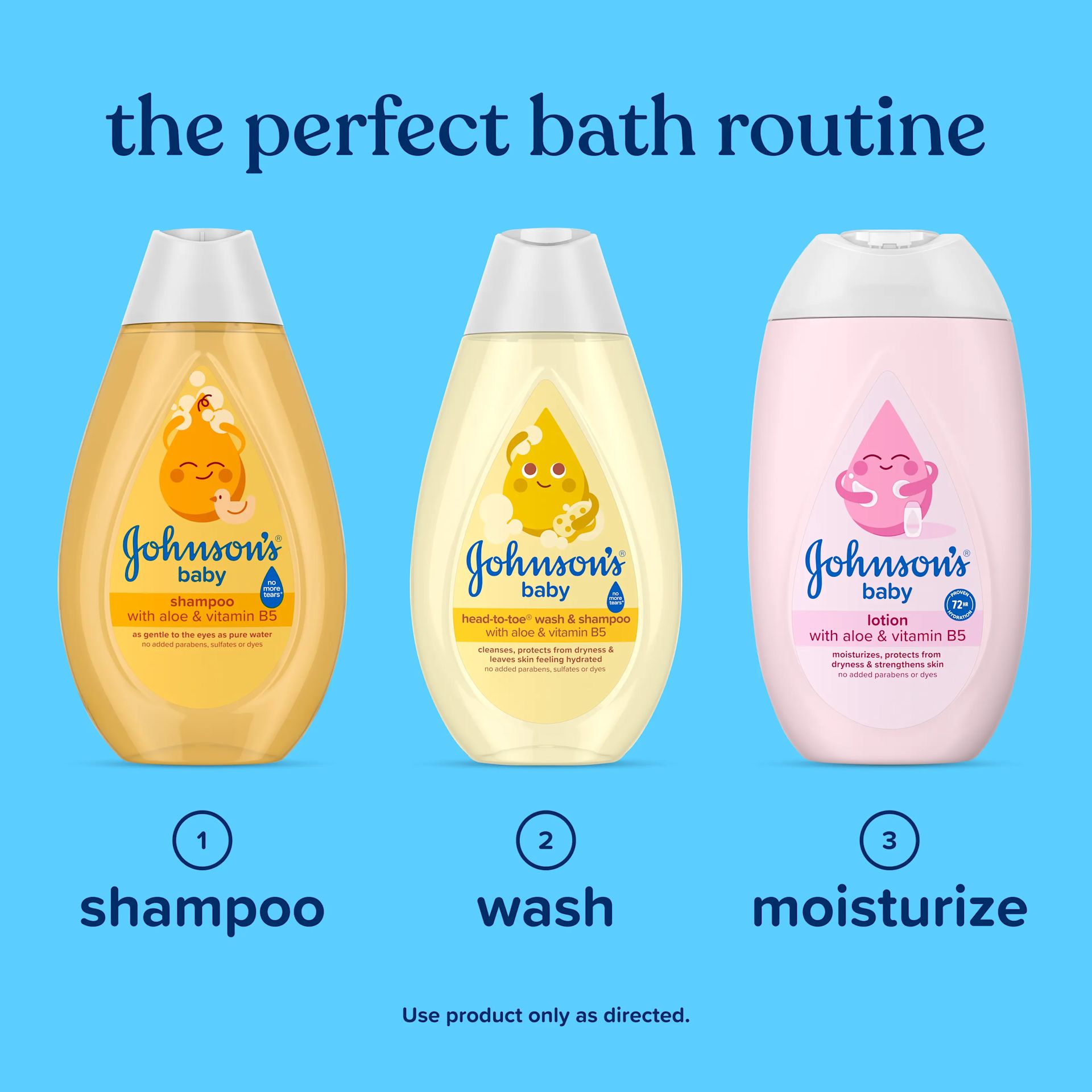 Three Johnson's baby products From left to right: 1) Shampoo, 2) Wash, and 3) Lotion