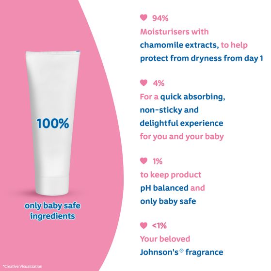 Johnson’s® Baby Cream - Image 2 - Johnson's Baby - hi-IN