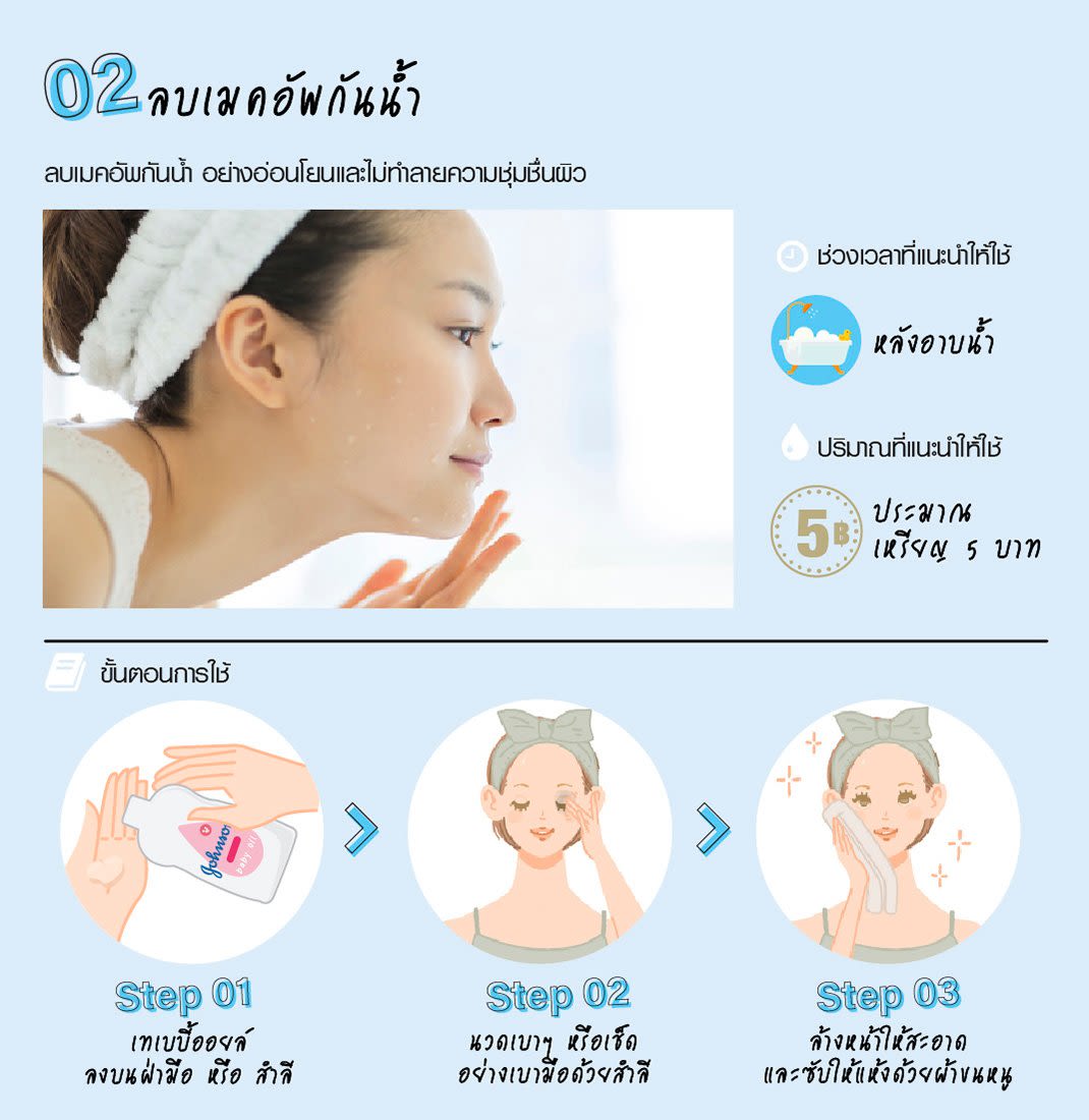 ประโยชน์เบบี้ออยล์_ออยล์ลบเครื่องสำอาง
