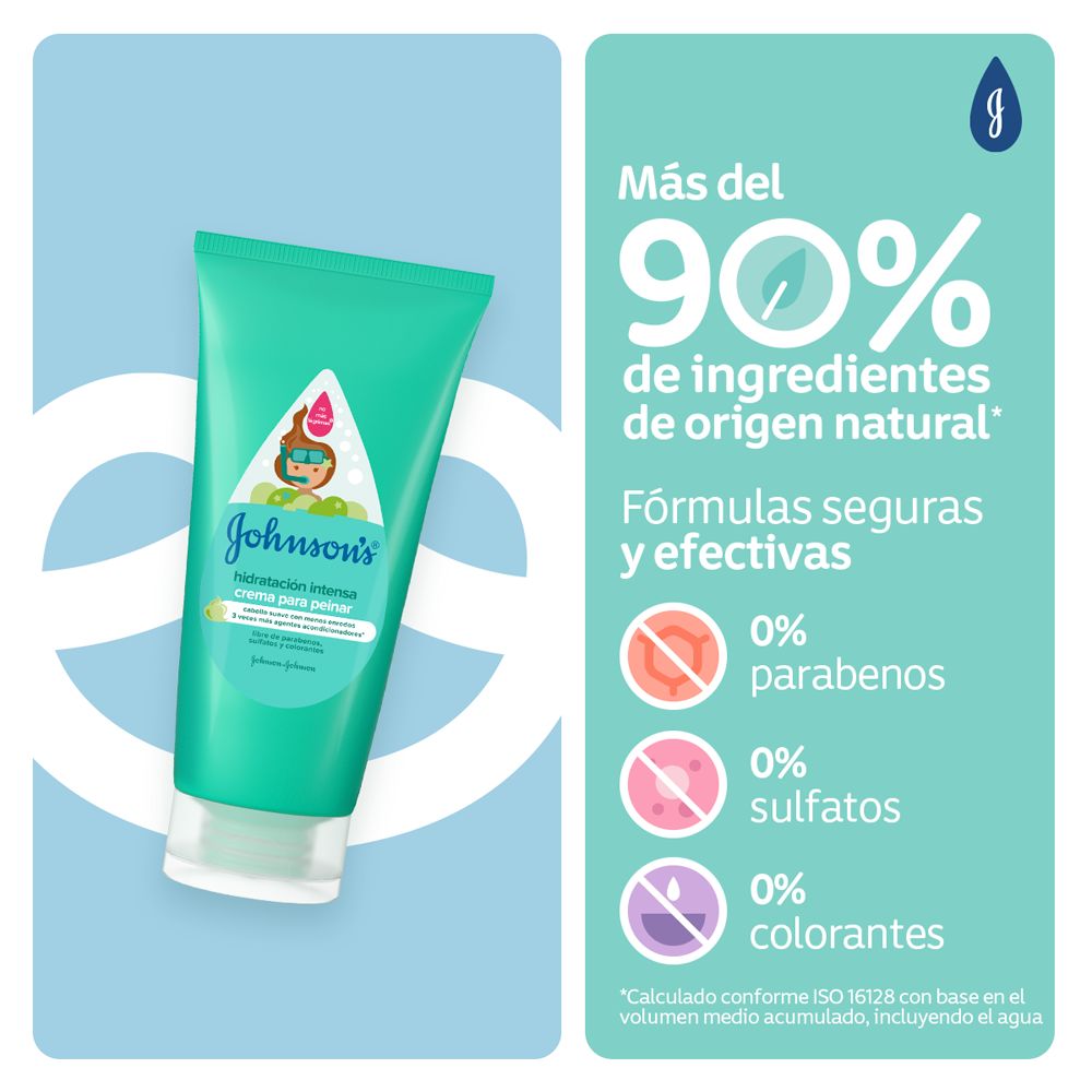 Crema Peinar JOHNSON'S® Hidratación Intensa - Ingredientes