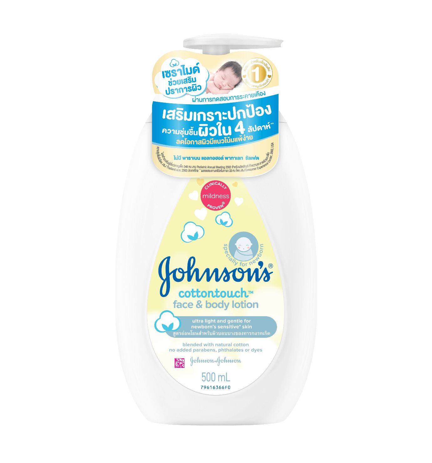https://www.johnsonsbaby.co.th/sites/jbaby_th/files/3_0.png