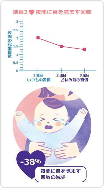 johnsonbaby_suyasuya_result2-ja-jp