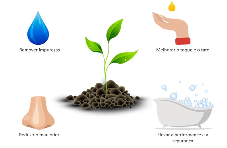 ingredientes