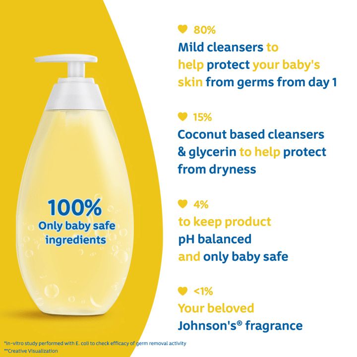 Johnson’s® Baby Top-To-Toe® Bath - Image 2 - Johnson's Baby - hi-IN