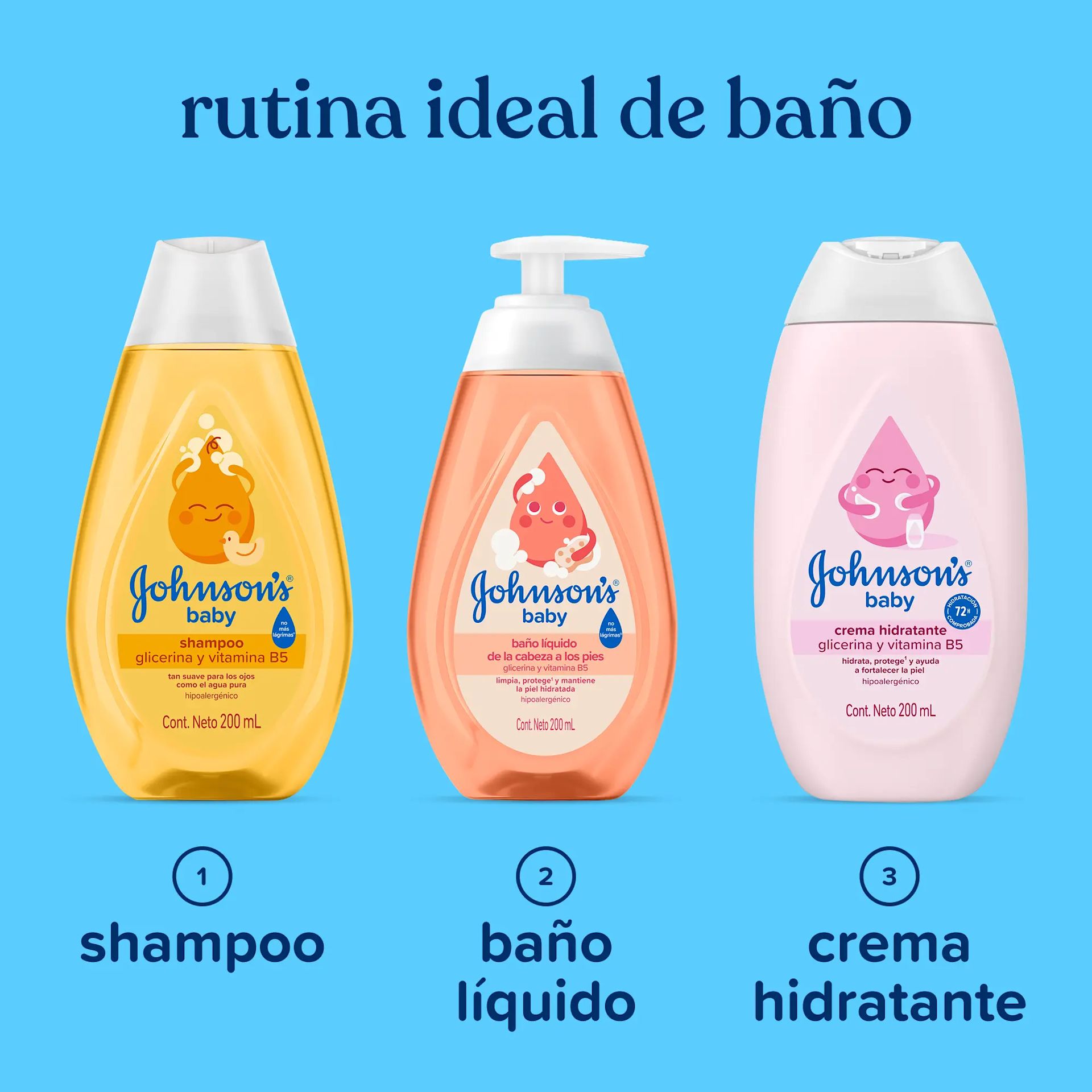 LATAM JBaby Vision LAN DigitalBanners Gold Shampoo Regimen 200ML ATF5 2000x2000 JPG