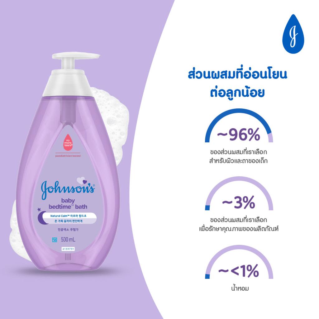 จอห์นสัน เบดไทม์ เบบี้ บาธ image 3