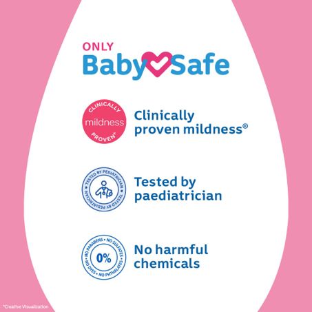 Johnson’s® Baby Lotion - Image 6 - Johnson's Baby - en-IN