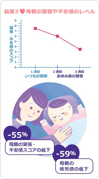 johnsonbaby_suyasuya_result3-ja-jp