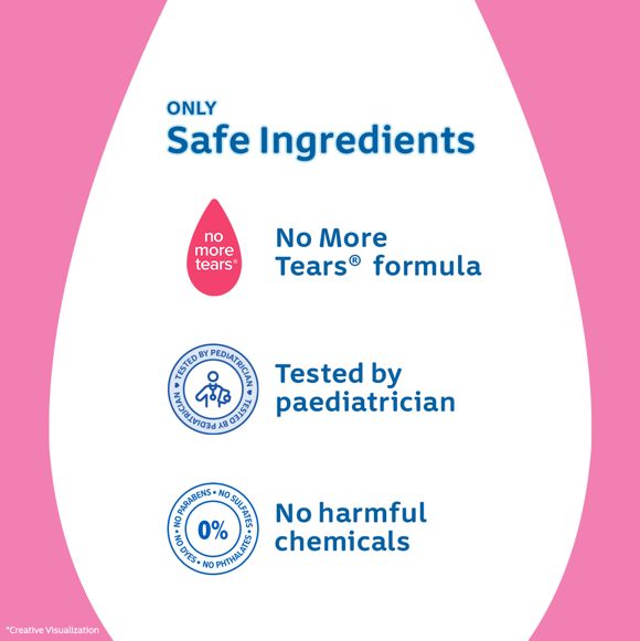 Johnson’s® Active Kids® Shiny Drops Shampoo - Image 4 - Johnson's Baby - hi-IN