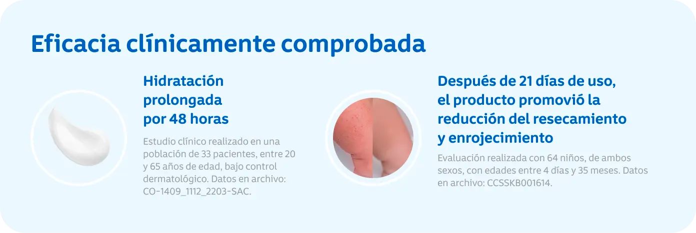 Derma protect | Johnsons baby