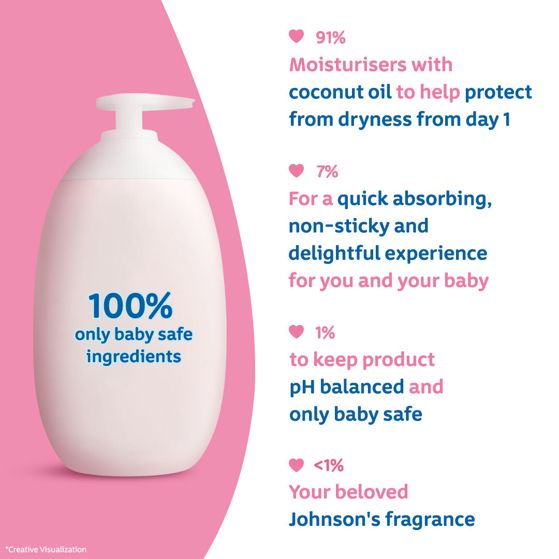 Johnson’s® Baby Lotion - Image 2 - Johnson's Baby - en-IN