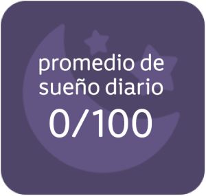 Icono score