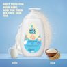 LOTION PDP-01 (2000 X 2000) (3) LOTION PDP-01 (2000 X 2000) (3)