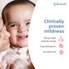 JOHNSON'S® Baby Lotion - Image 4 - Johnson's Baby - id-ID