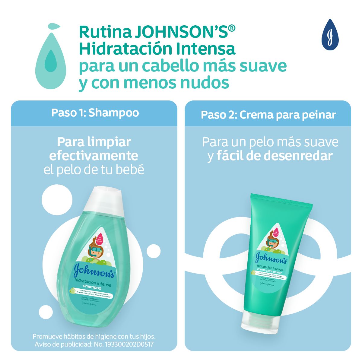 JOHNSON'S® shampoo hidratación intensa