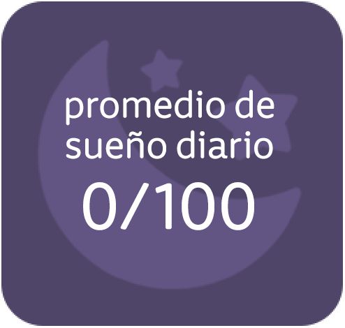 Icono score