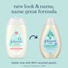 Jbaby it's Pure Love, comfort and Lotion