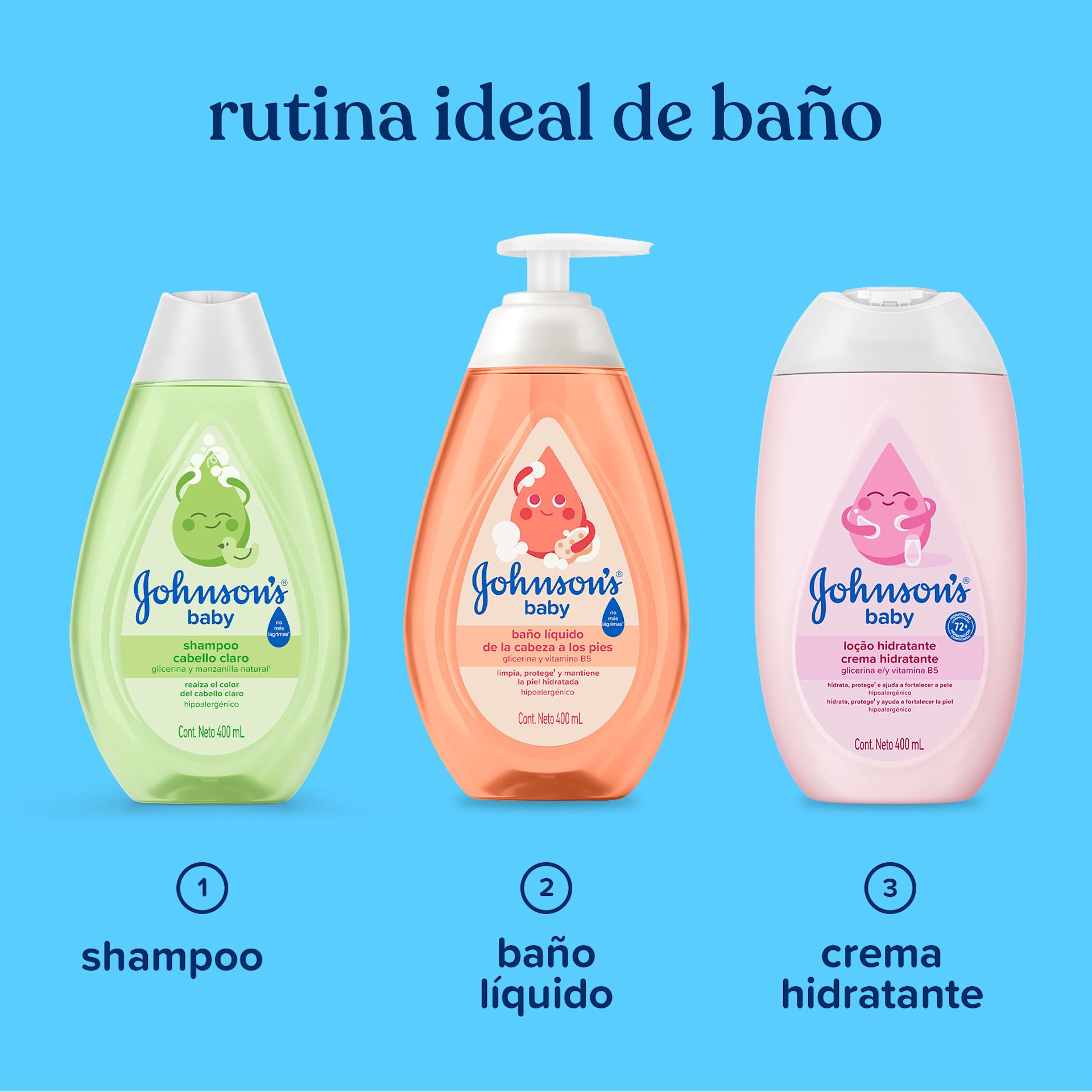 JOHNSON'S BABY ECOMM VISION ATF WAVE2 CABELLO CLARO- BAÑO (1)