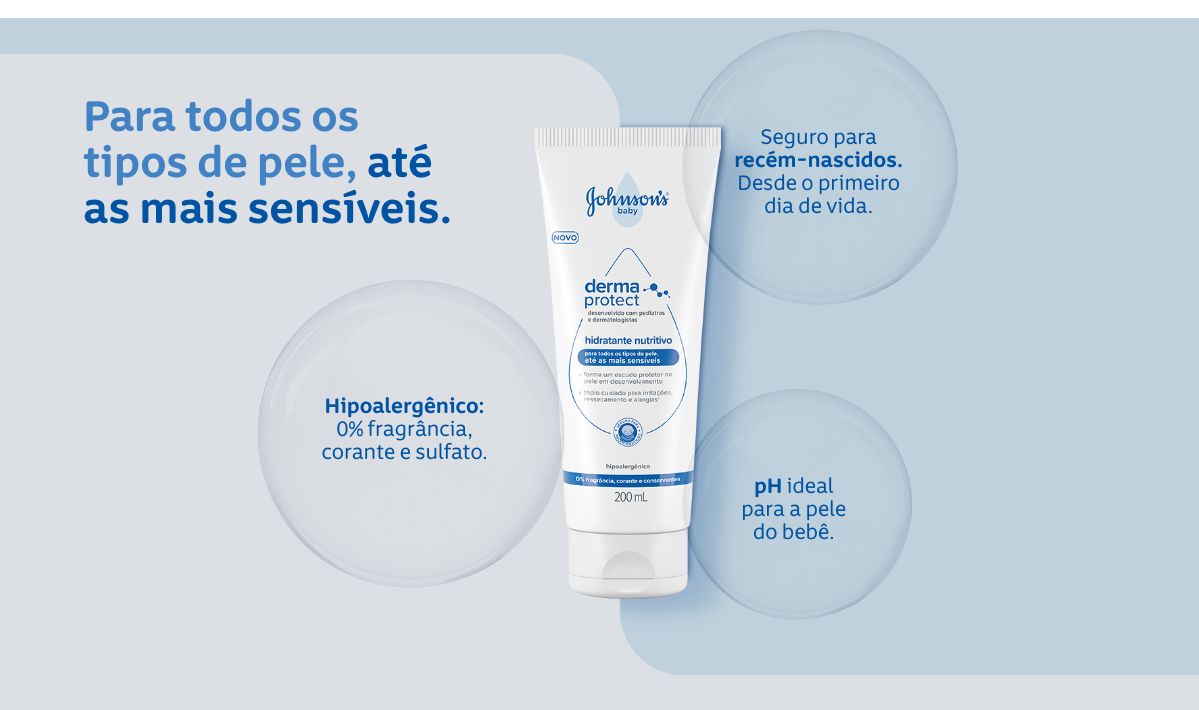 Derma Protect Para todos os tipos de pele