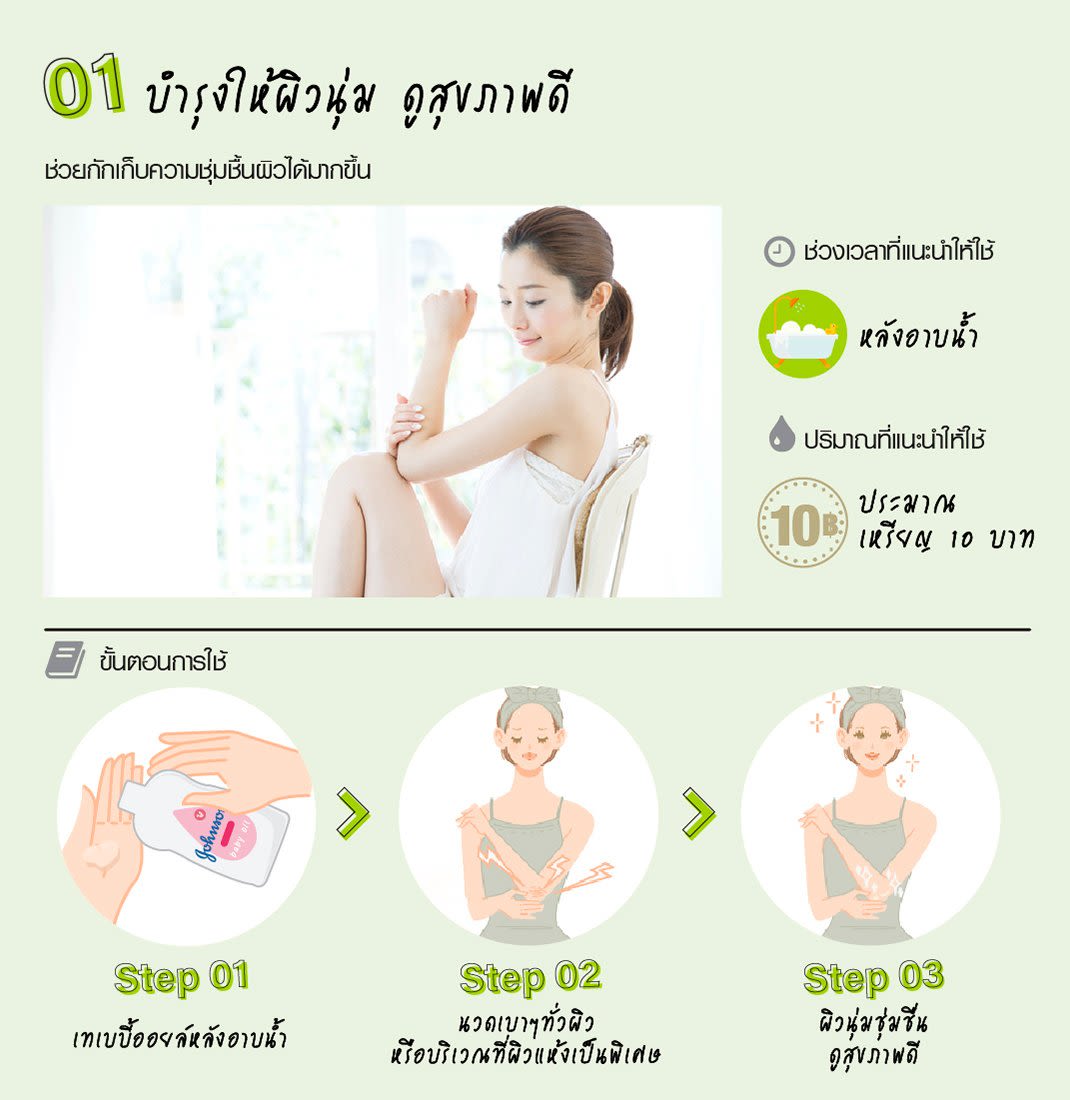 ประโยชน์เบบี้ออยล์_ออยล์บำรุงผิว